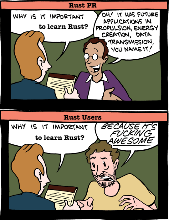 Image of a comic with a vertical column containing two panels. In the top panel, an interviewer holding a notebook asks a spectacled male-presenting person "Why is it important to learn Rust" with "learn Rust" having clearly been edited into the image in place of the original text. The interviewee responds "Oh! It has future applications in propulsion energy creation, data transmission, you name it!"

In the bottom panel, the same interviewer asks the same question, "Why is it important to learn Rust?" and the interviewee, a disheveled male-presenting person with unshaven facial hair responds "Because it's fucking AWESOME."

The original comic is here: https://www.smbc-comics.com/index.php?db=comics&id=2088#comic